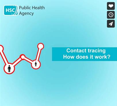 Use digital contact tracing