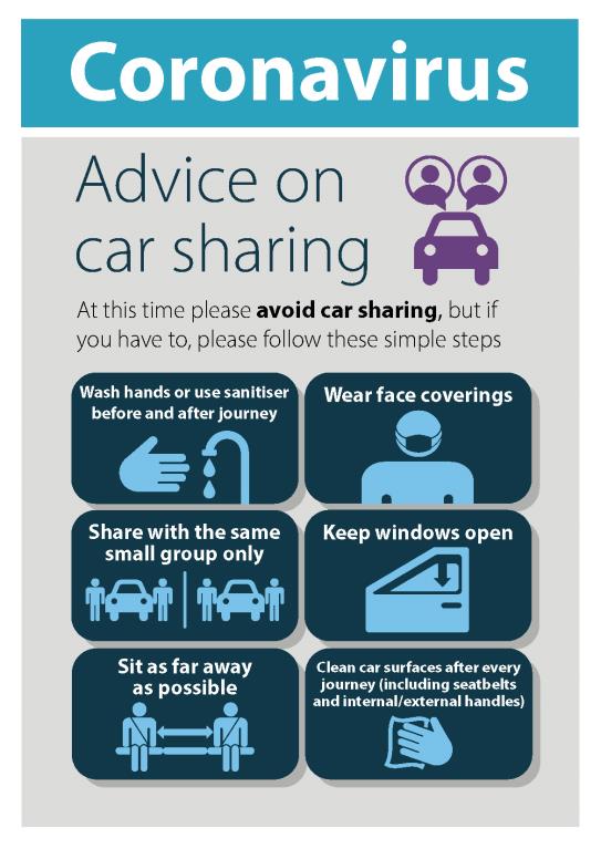 COVID-19 | Car sharing
