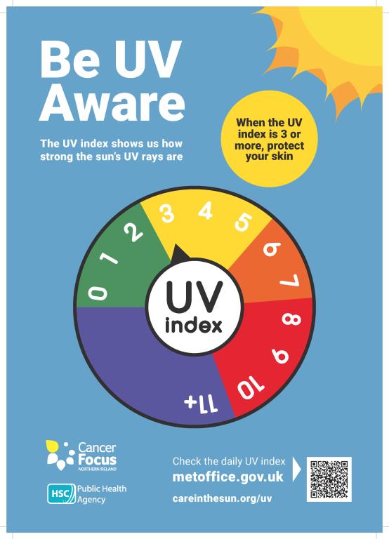 Be UV Aware