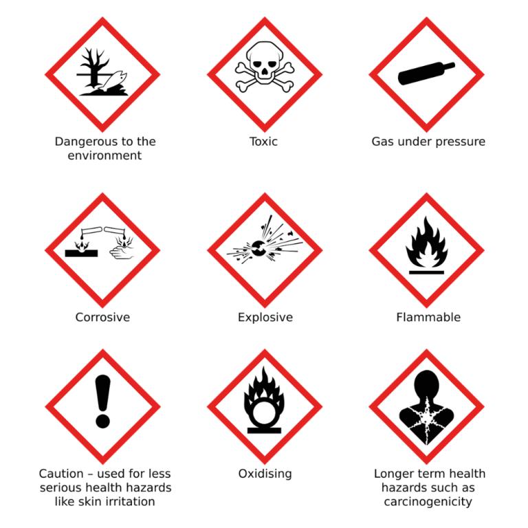 REACH, CLP, CHIP, Transport record keeping requirements