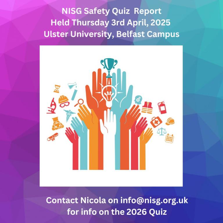 2025 NISG Quiz Report